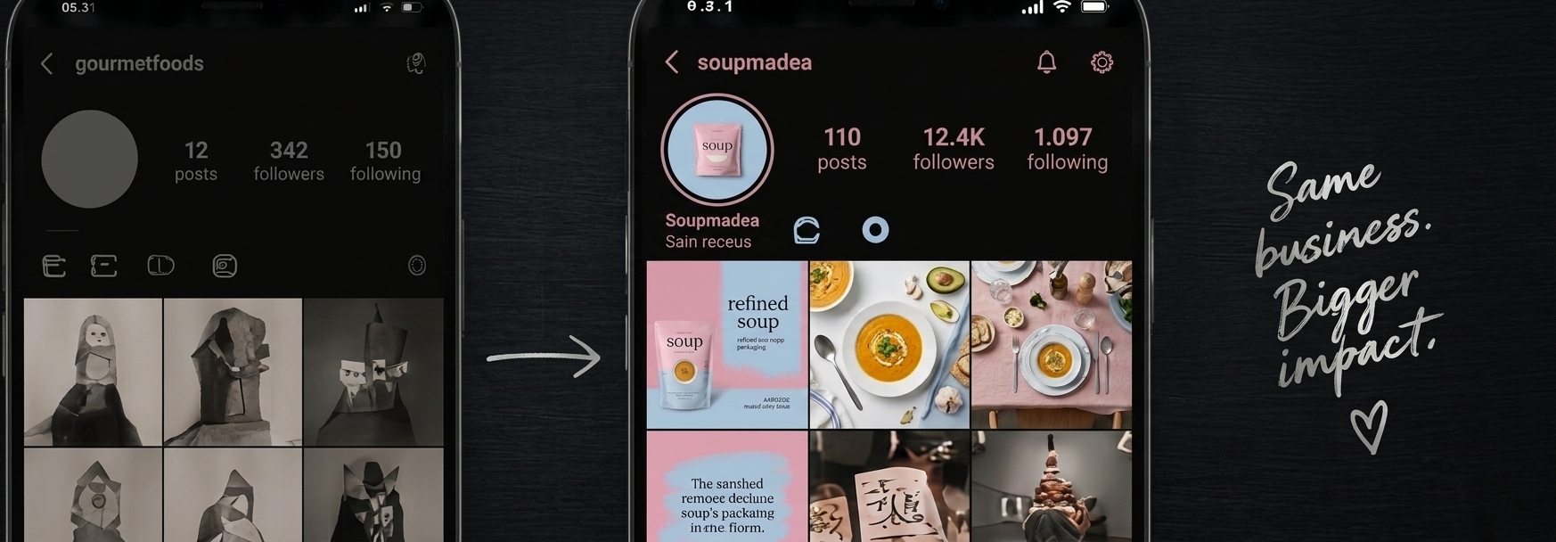 Before and after — a business social profile transformed by Savv Media